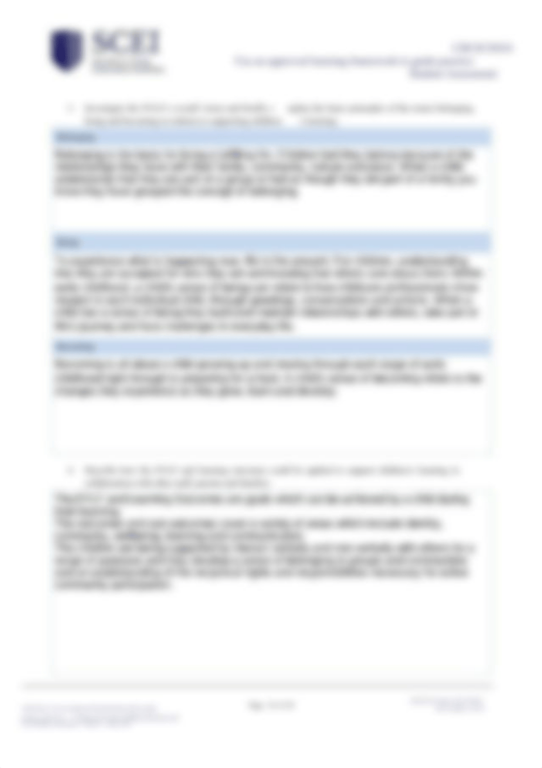 CHCECE034_Student Assessment Task 1 - Questioning.pdf_d136ue3rjwu_page3