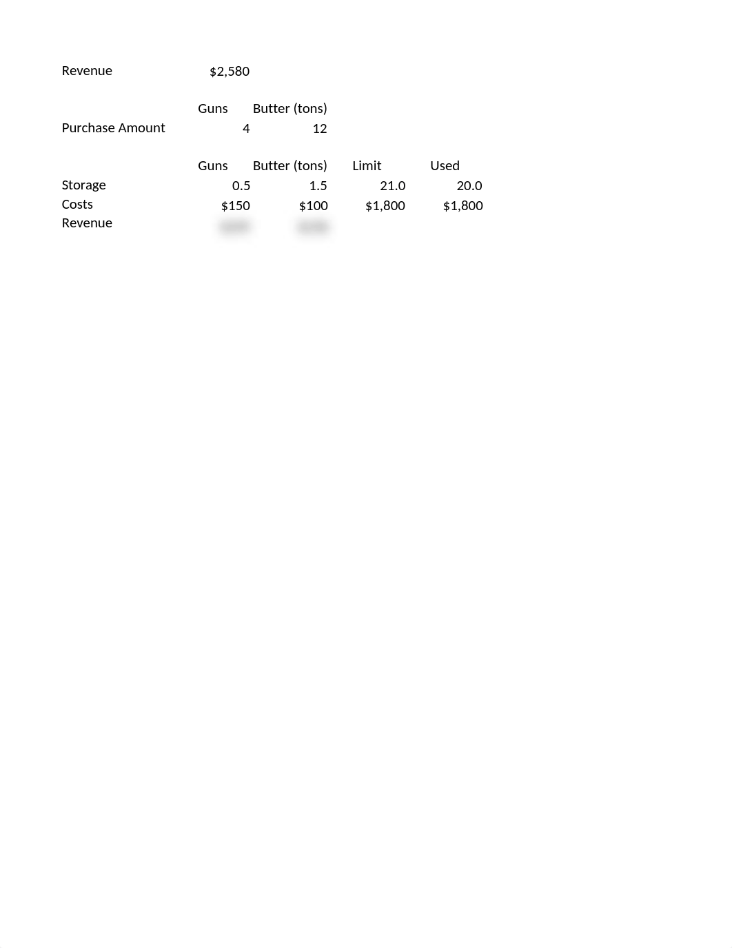 IT165 - Assignment 3 - Optimization.xlsx_d137zyh761e_page2