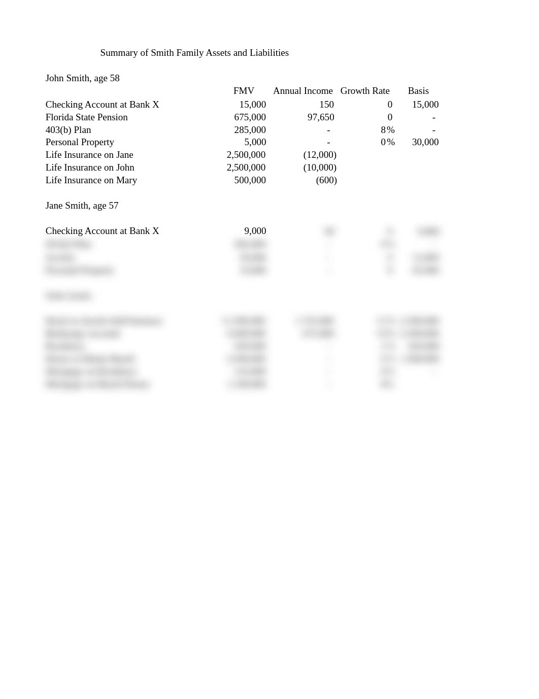 Summary_of_the_Smith_Family_Assets.xlsx_d138rx9x2fs_page1