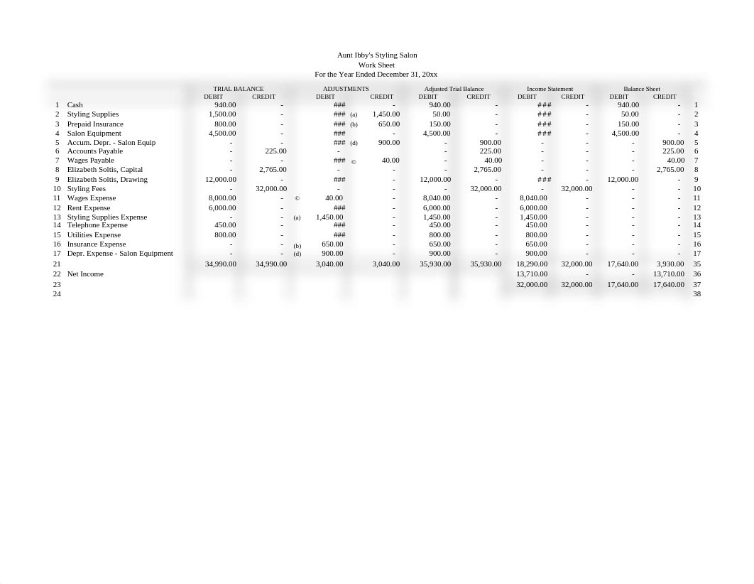 M5 Mastery Problem5 Template (1)_d13cx1ns33y_page1