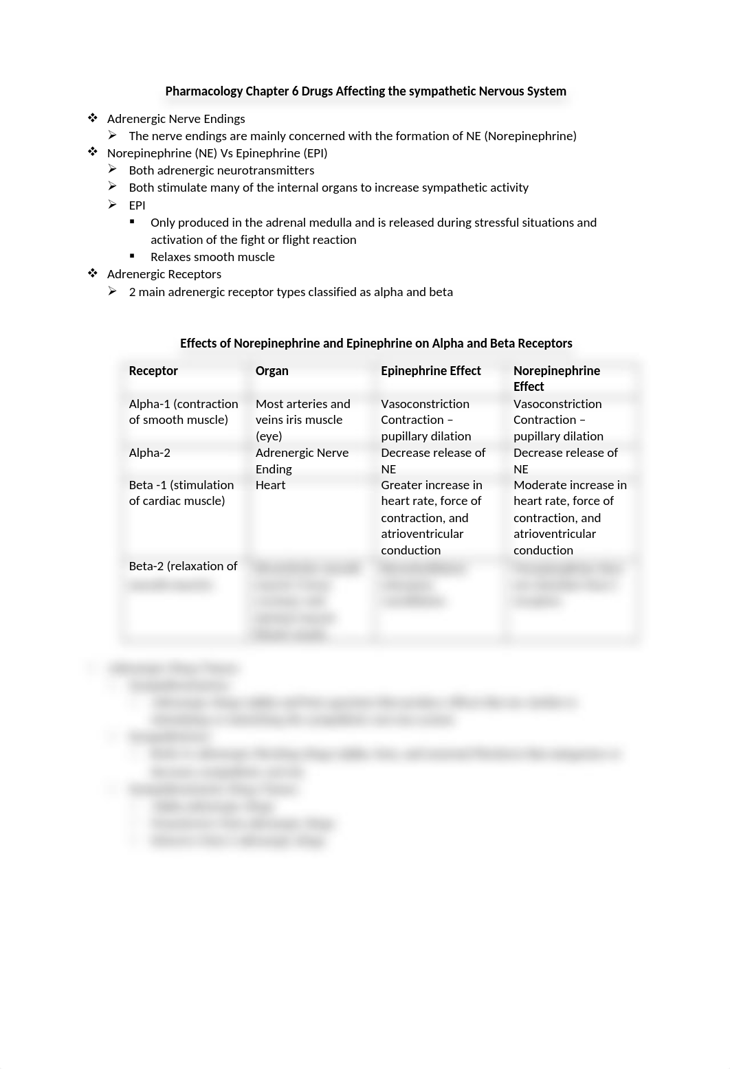 Pharmacology Chapter 6 Drugs Affecting the sympathetic Nervous System.docx_d13dch85jay_page1