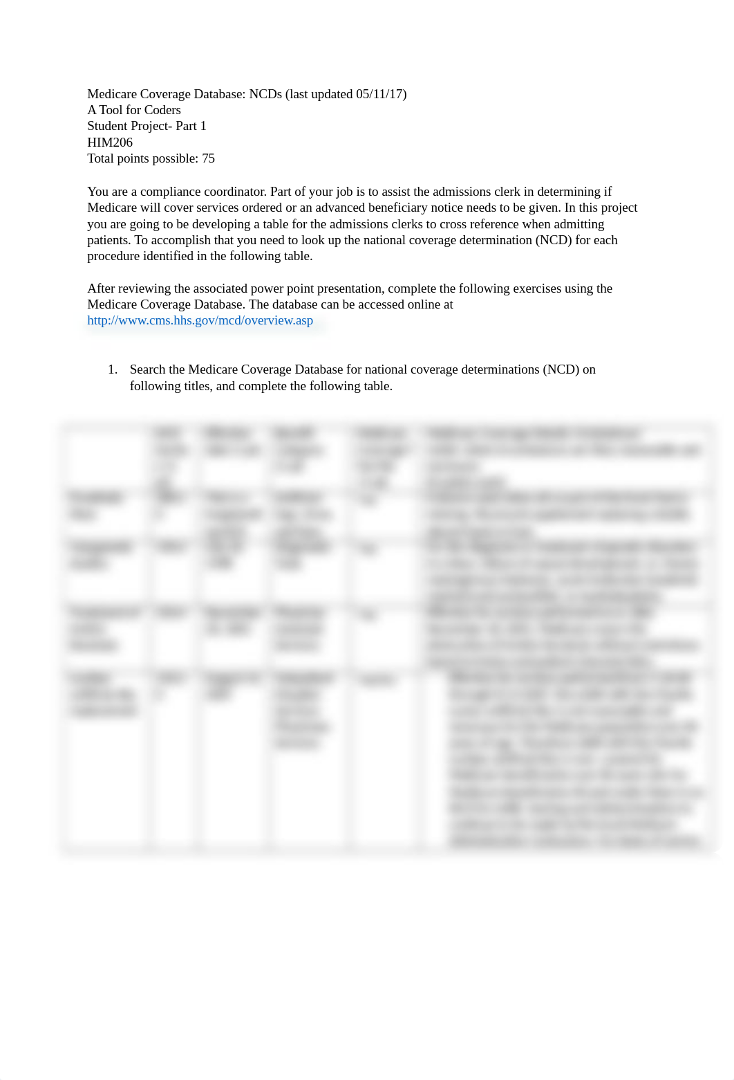Medicare Coverage Database Project Part 1(NCD) (1).docx_d13dfysjtgl_page1