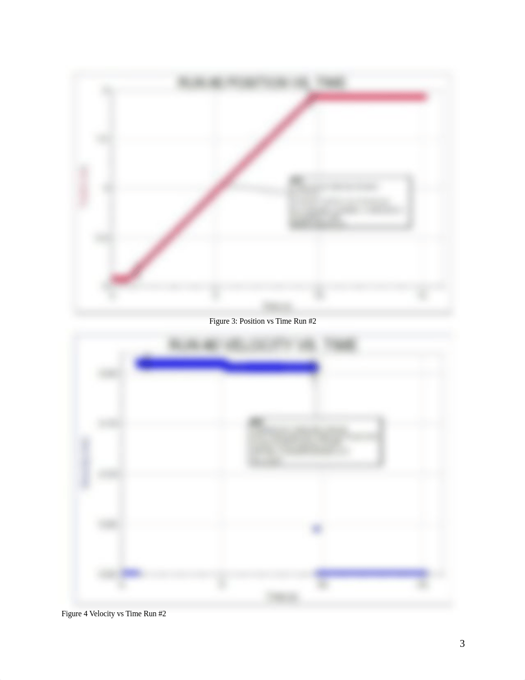 CVLM Lab Report.pdf_d13fn8h3ojv_page4