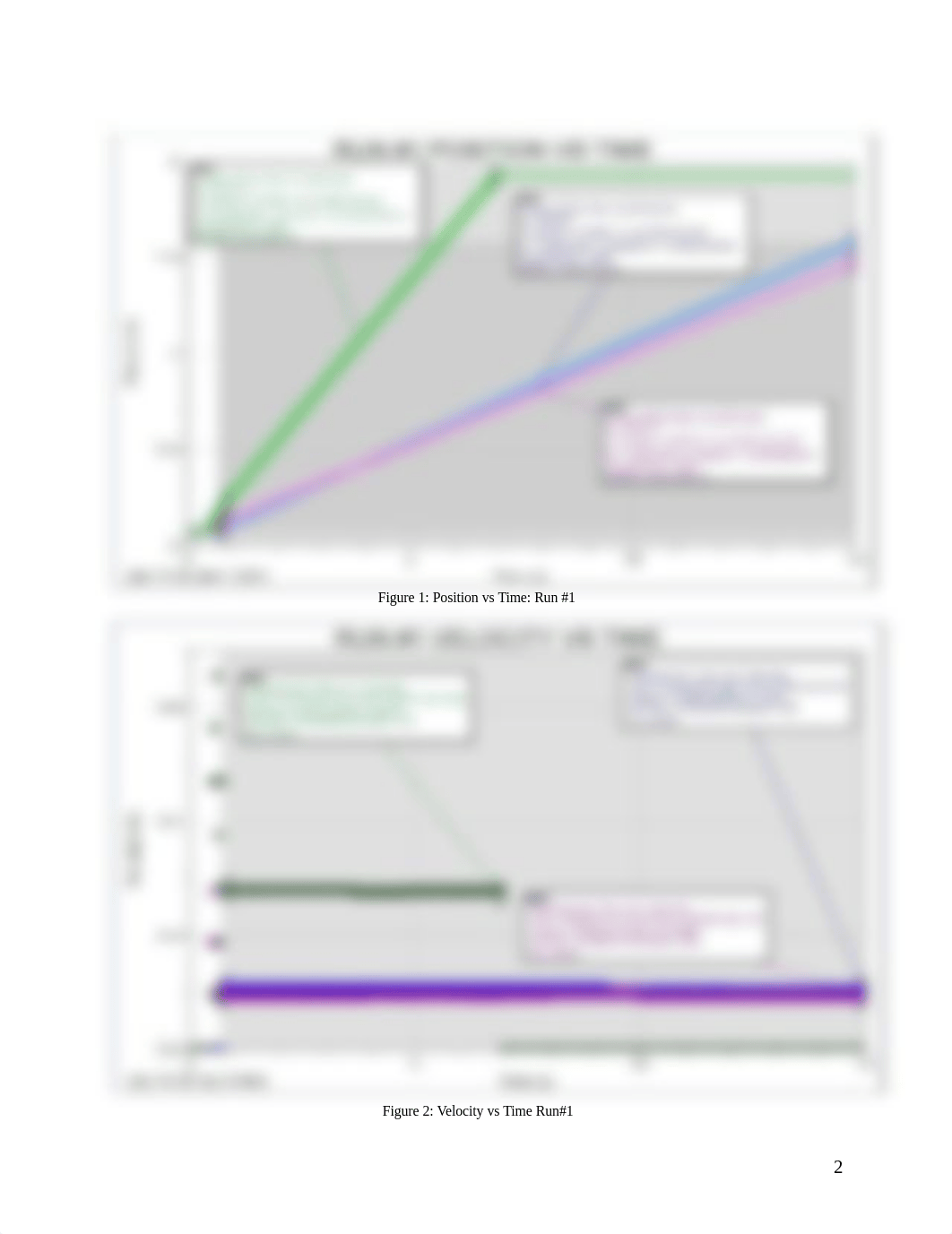 CVLM Lab Report.pdf_d13fn8h3ojv_page3