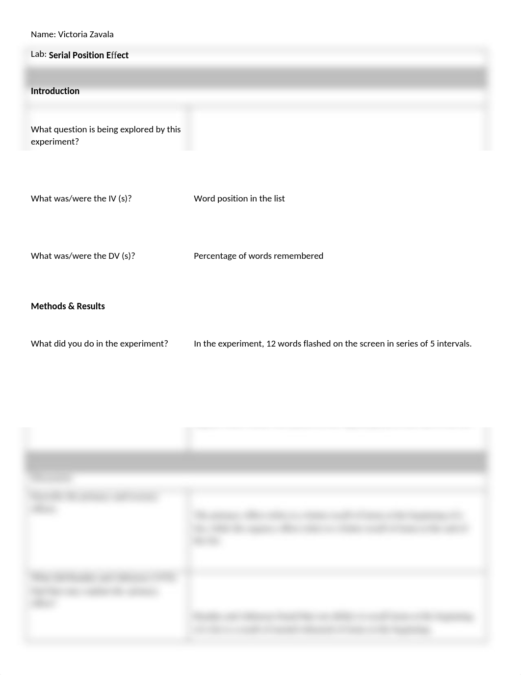 ZAPS Lab Report Serial Position.docx_d13gnmxuauh_page1