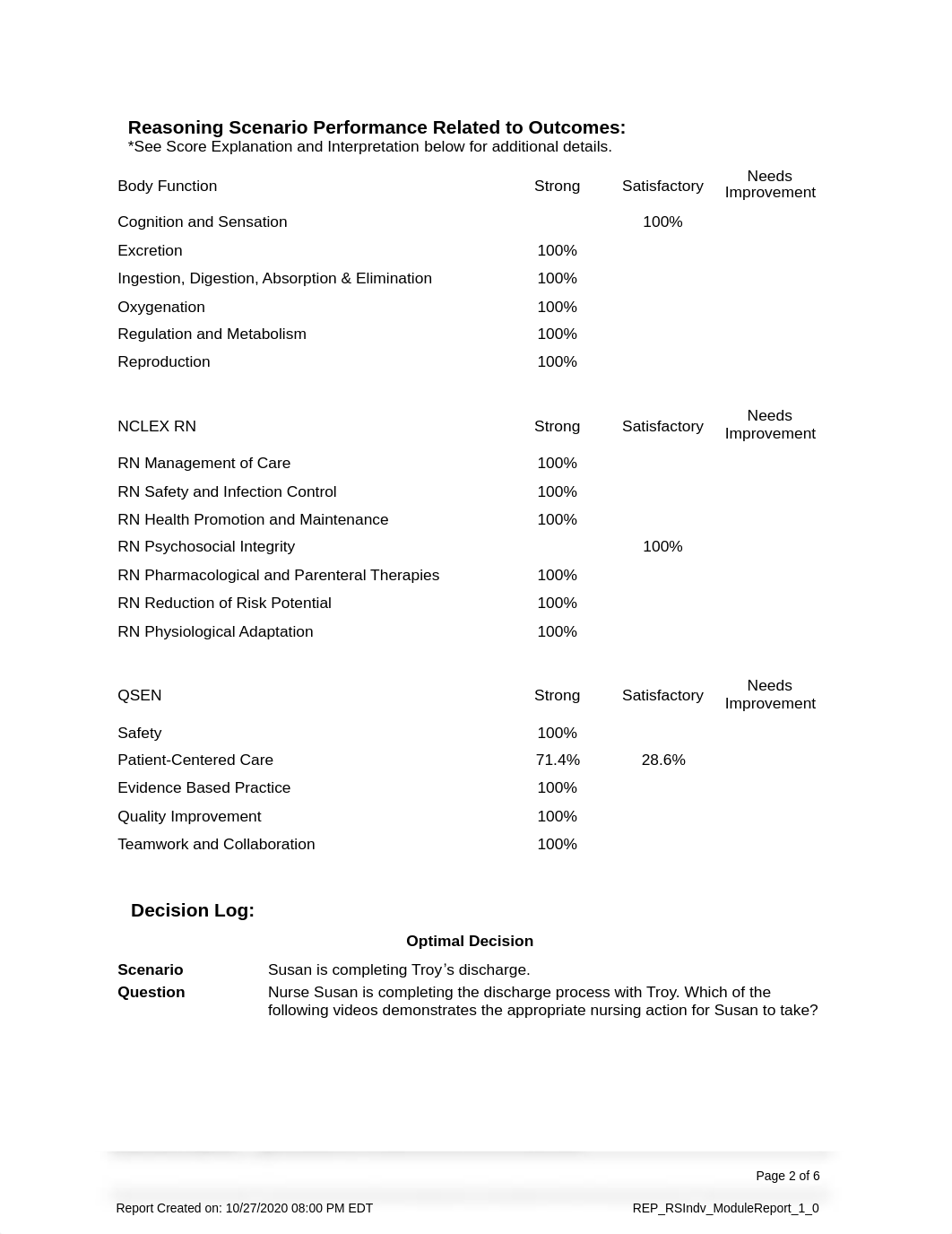 Week 10 cyctic Fibrosis 2.pdf_d13i3661own_page2