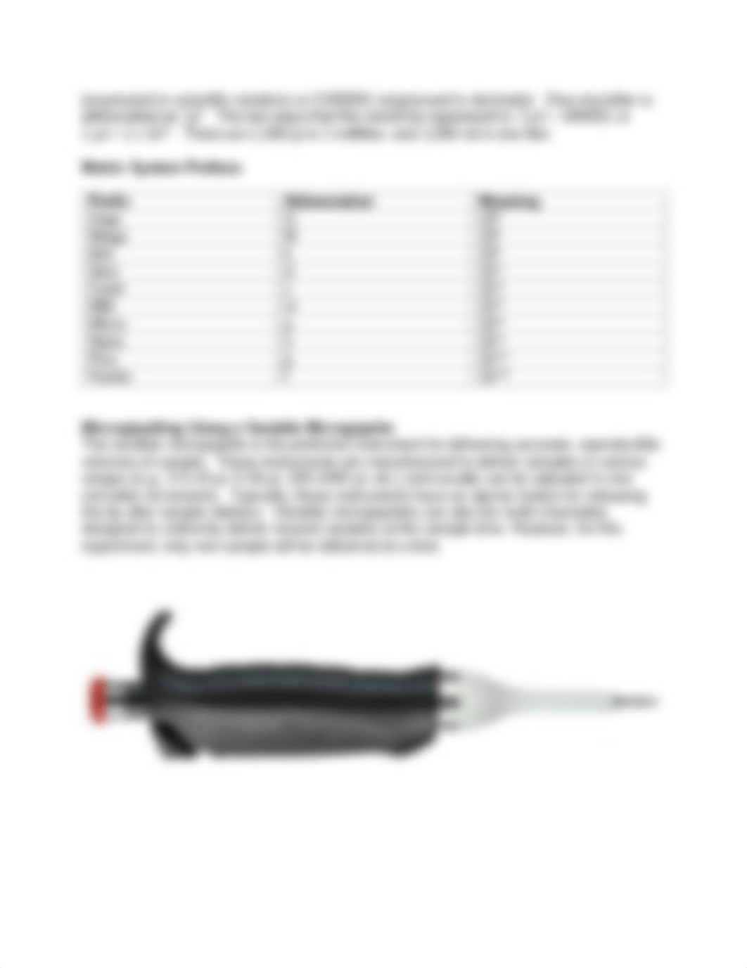 5 Micropipetting and Gel Electrophoresis Protocol.pdf_d13lo0q98ow_page2