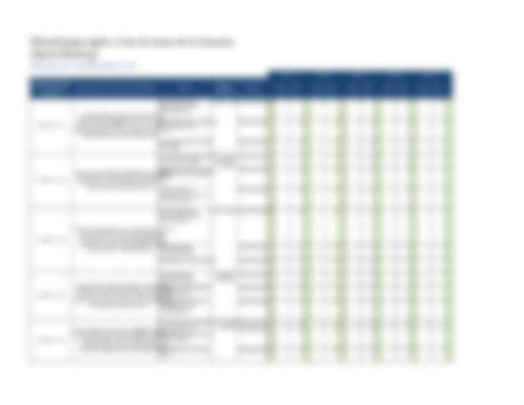 3. Plantilla de Sprint Backlog.xlsx_d13lvscfhq9_page3