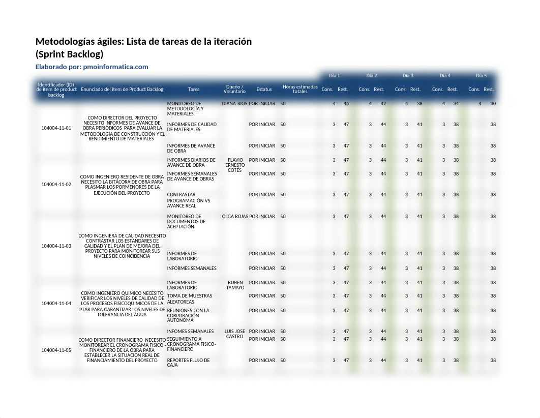 3. Plantilla de Sprint Backlog.xlsx_d13lvscfhq9_page1