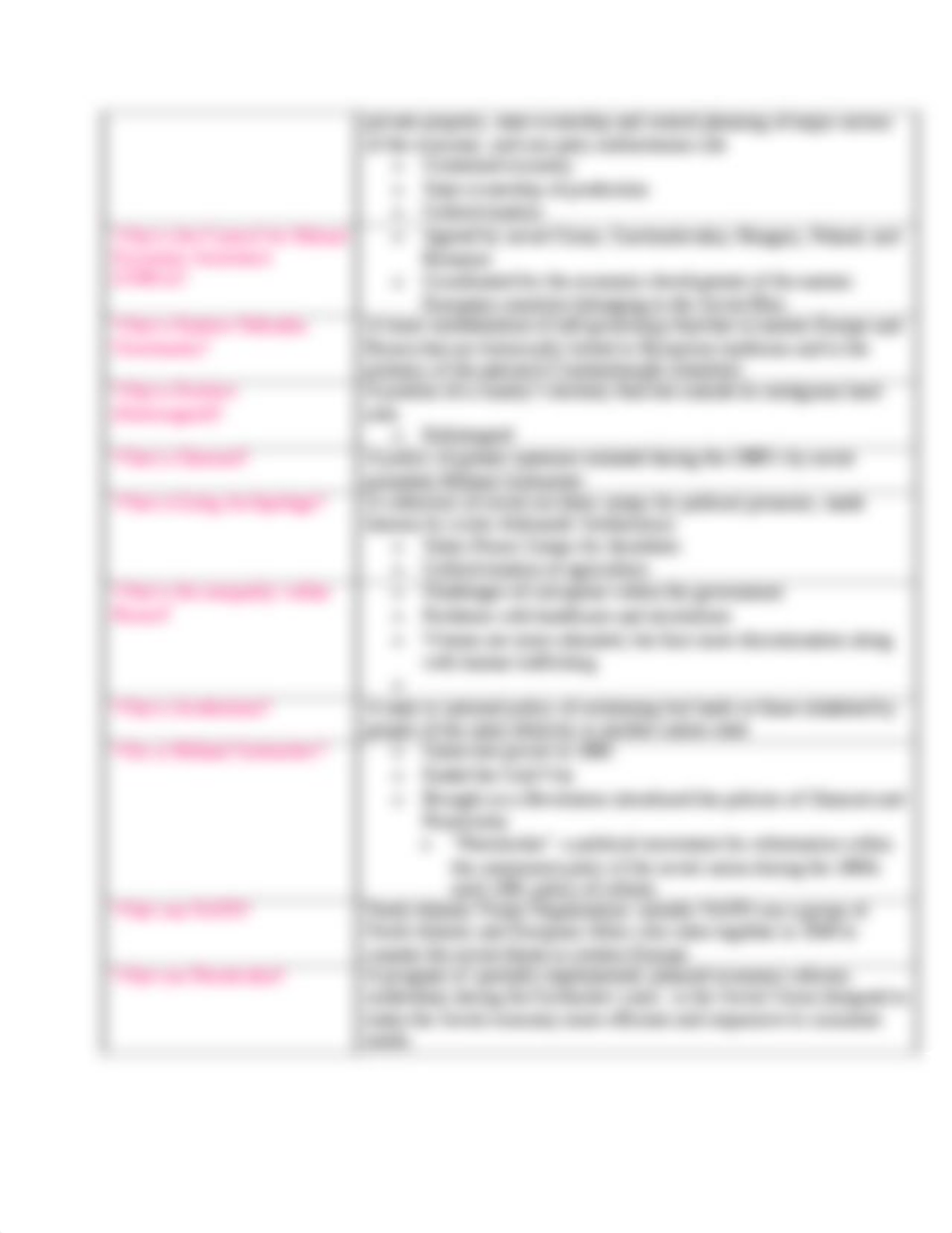 Exam 4 Study Guide.docx_d13q69wlf0i_page3