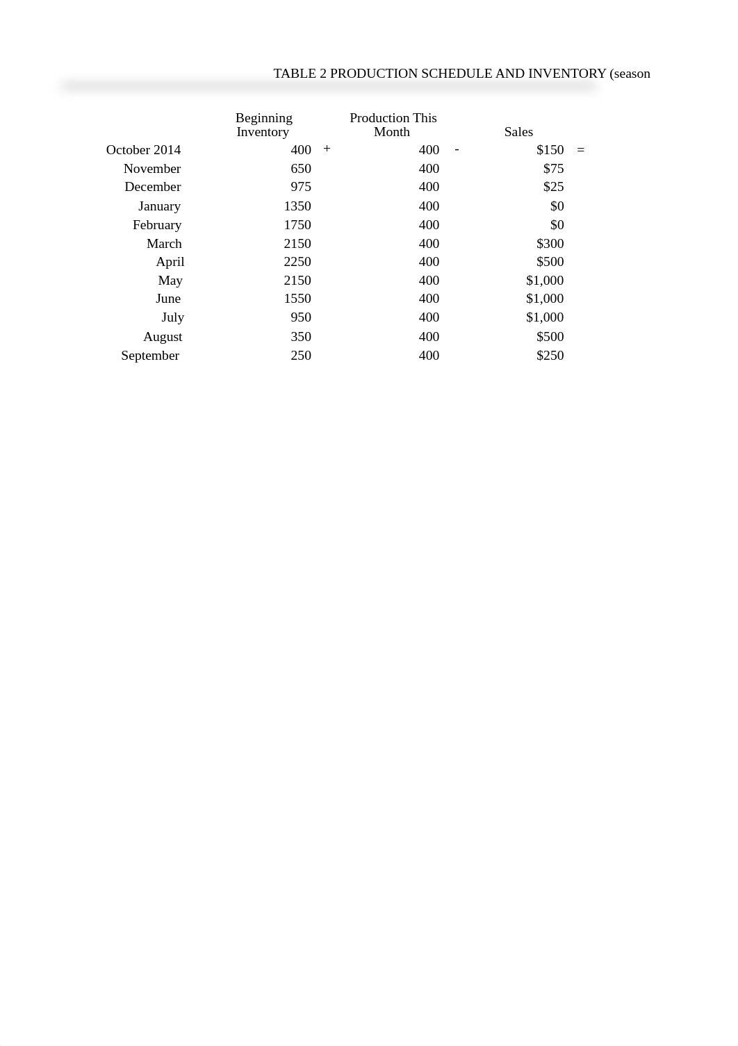 FIN486_Wk2 Case Study.xlsx_d13u6q7g6xq_page3