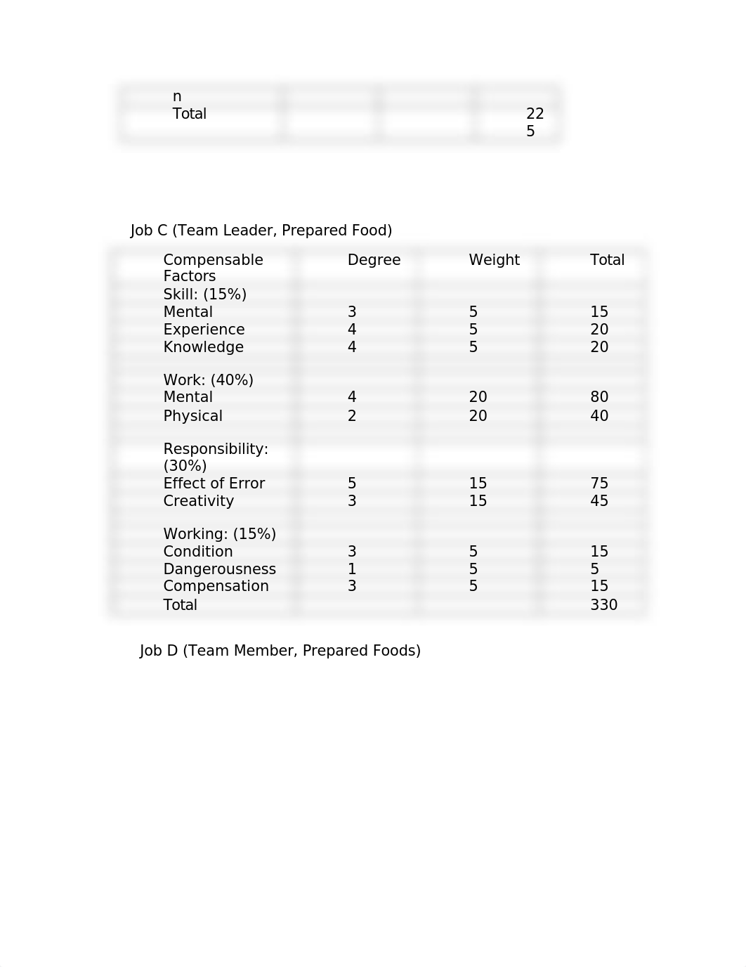 Chapter 5 and 6 Assignment 3-3 (1).docx_d13ubvepmug_page2