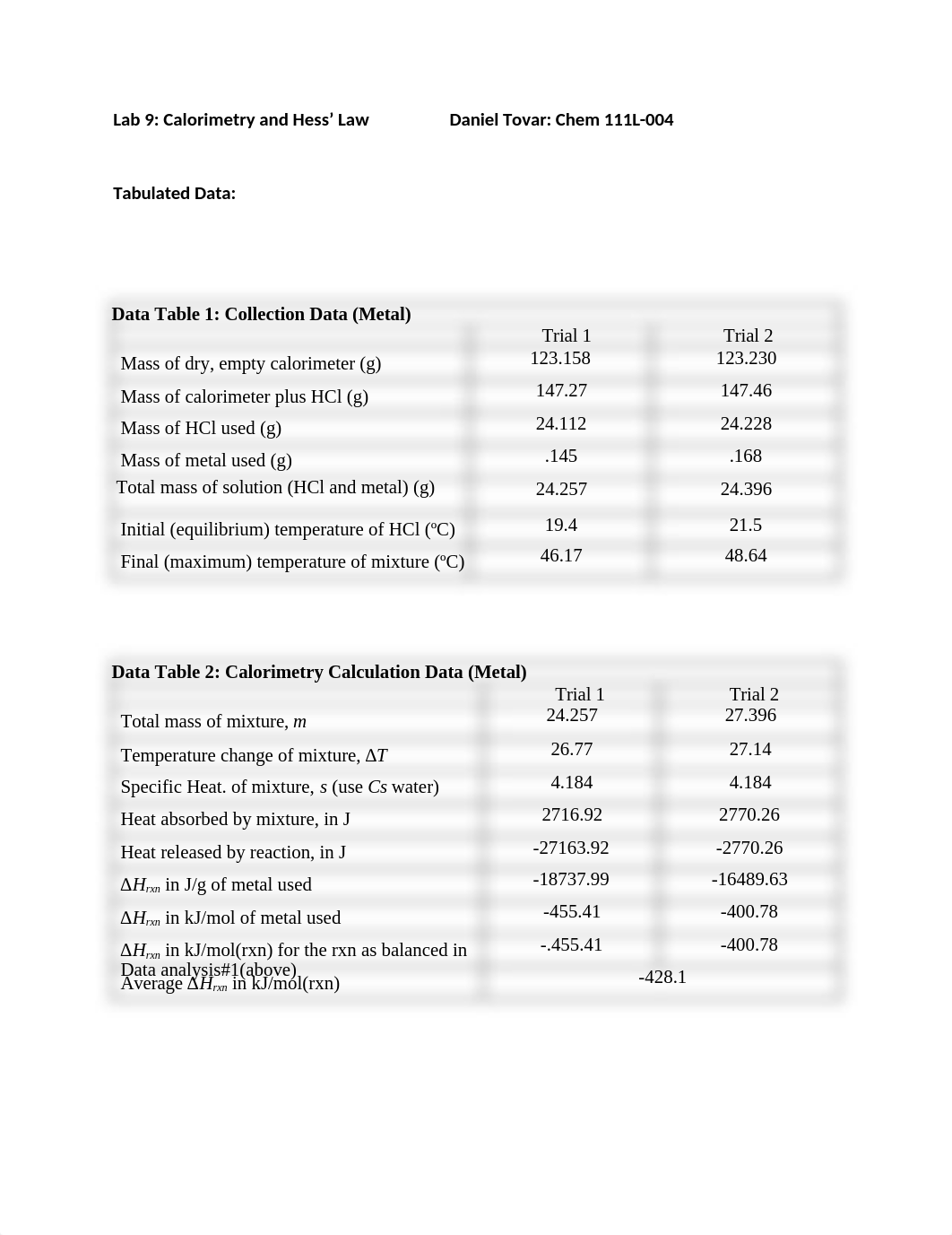 Chem 111 Lab 9.docx_d13urn1qi3s_page1