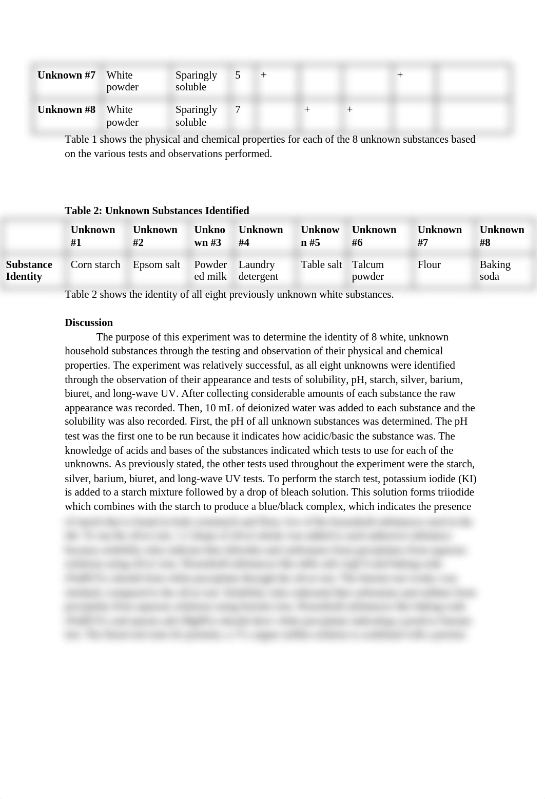 Gen chem lab 4.docx_d13uvgs3x12_page2