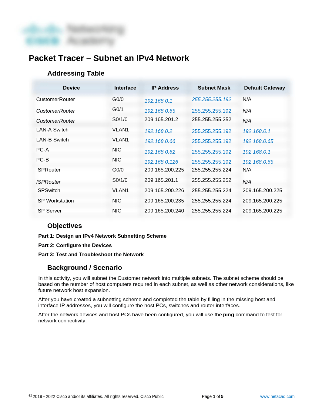 11.5.5 Packet Tracer - Subnet an IPv4 Network-AM.docx_d13wxw501fr_page1