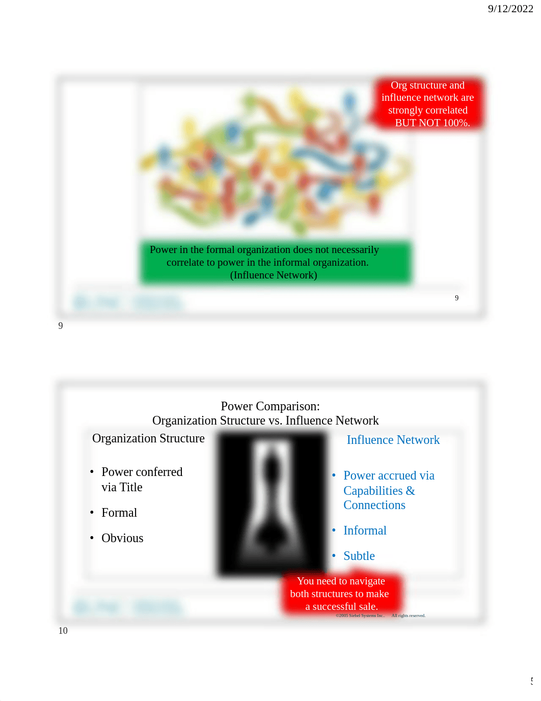 Sales - Session 6 Handout.pdf_d13zvxw7kku_page5