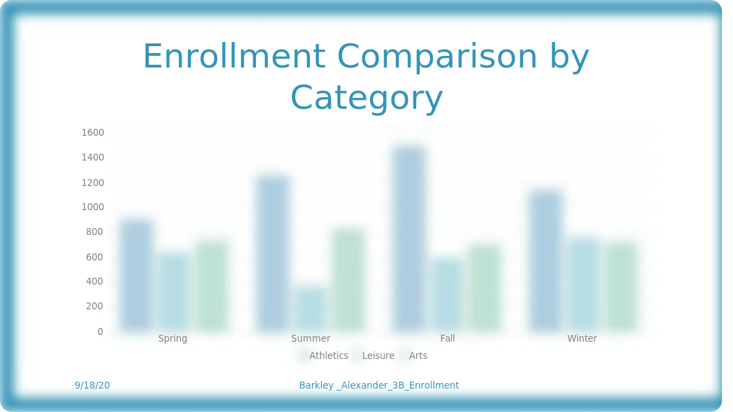 p03B_Enrollment.pptx_d13zw34bt3o_page4