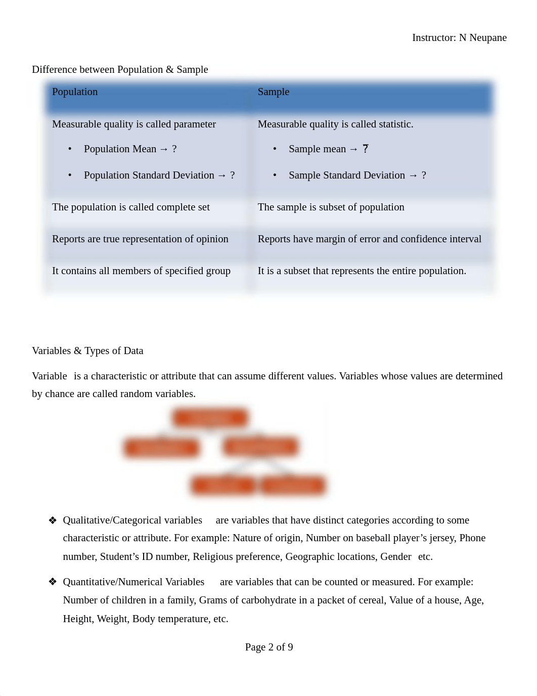 Chapter 1 Introduction to Statistics.pdf_d143fk4jjpg_page2