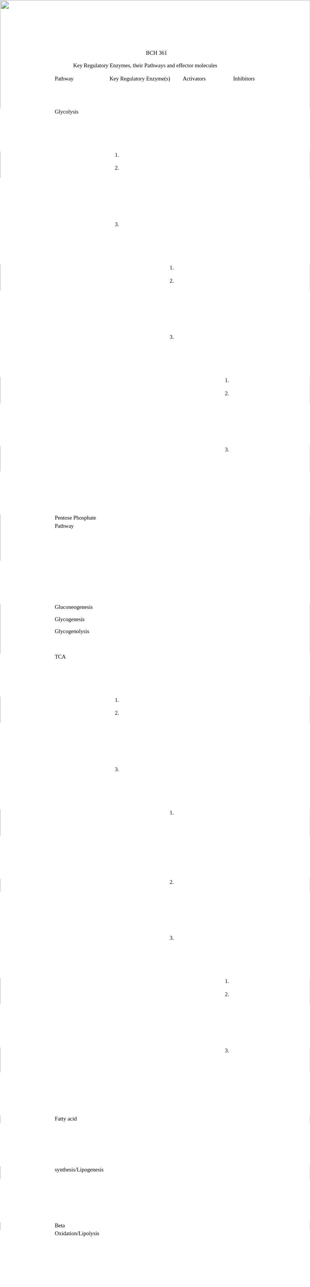 Key Regulatory Enzymes Worksheet_d14770xwimn_page1