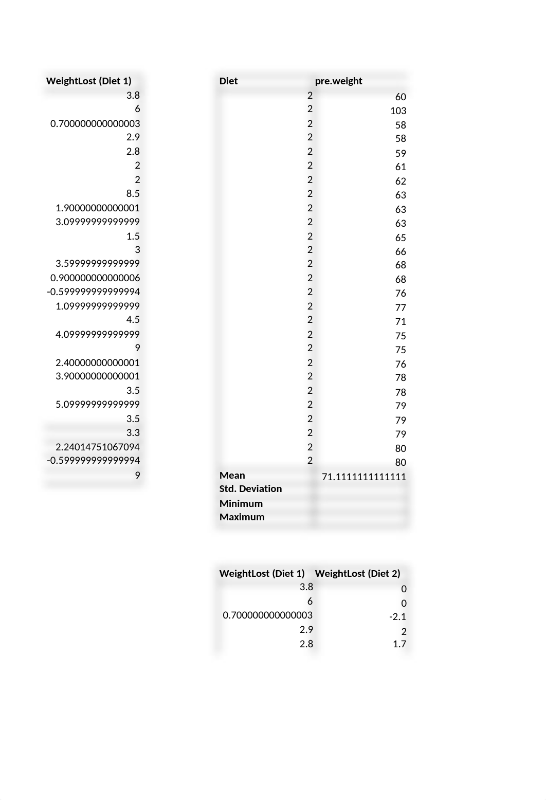 ANOVA Excel Start File fixed final version (1).xlsx_d149ofknqeg_page5