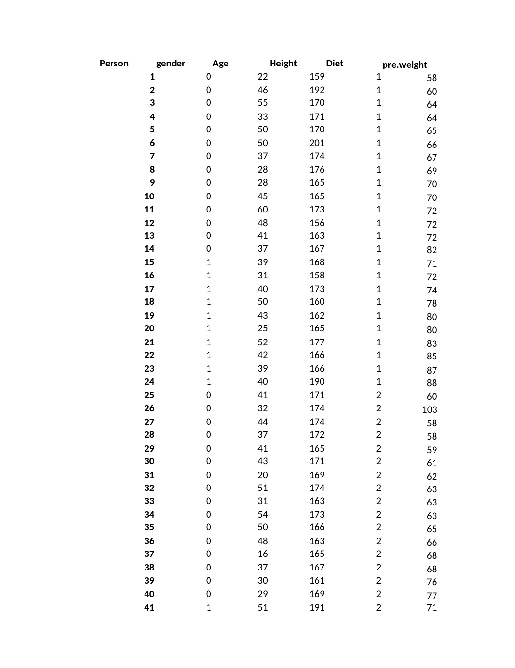 ANOVA Excel Start File fixed final version (1).xlsx_d149ofknqeg_page1