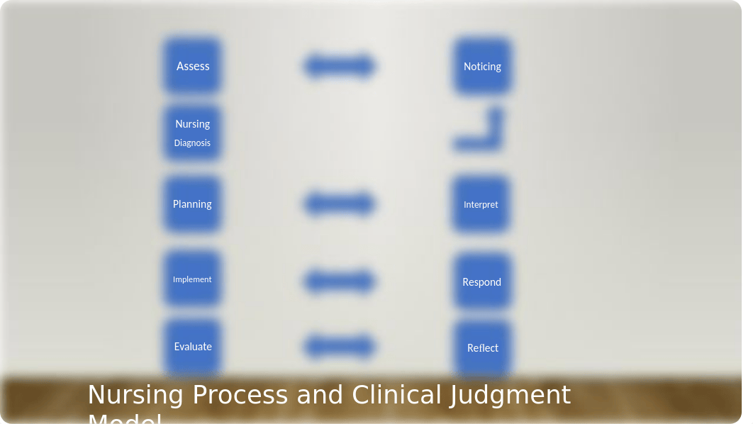 Caputi  Chapter 1 Clinical Judgement (1).pptx_d14b3aiti6t_page2