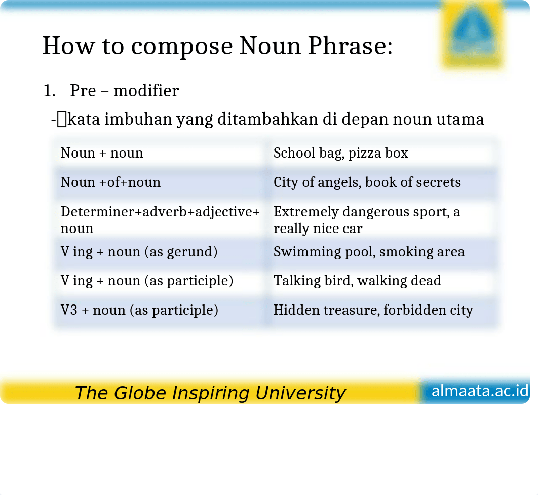 Meeting 4, Noun phrase  Verb phrase.pptx_d14b7896wwn_page4