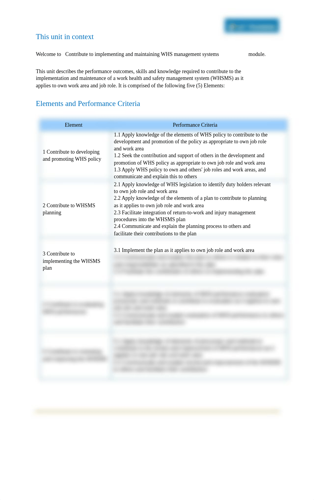 BSBWHS405_-_Learning_Module_v1.0.pdf_d14f27zkzss_page3