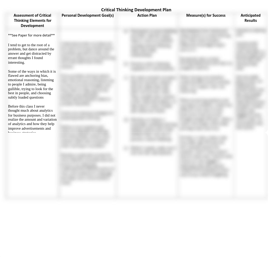 Critical Thinking Development Action Plan.pdf_d14i9zoj0qo_page1