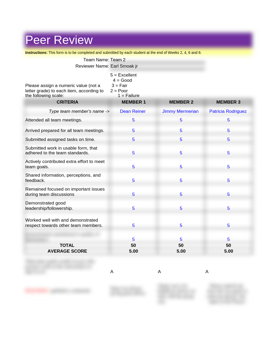 Peer Review for LAS 432 week 8 done.xlsx_d14ivd2xacp_page1