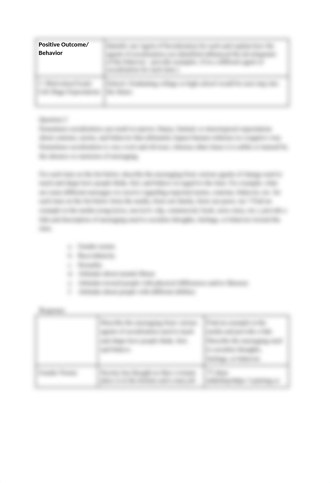 Introduction to Socialization Worksheet (Na'Chiya Wright).docx_d14qx50n353_page2