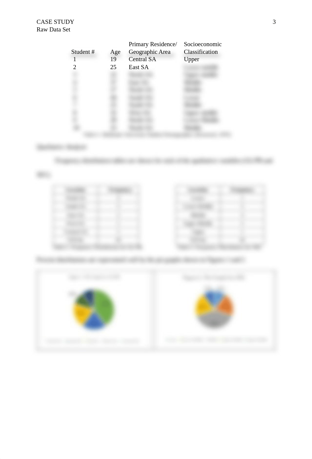 Case Study--IRE Descriptive Statistics Data Analysis _example midterm re...pdf_d14ulb9xso3_page3