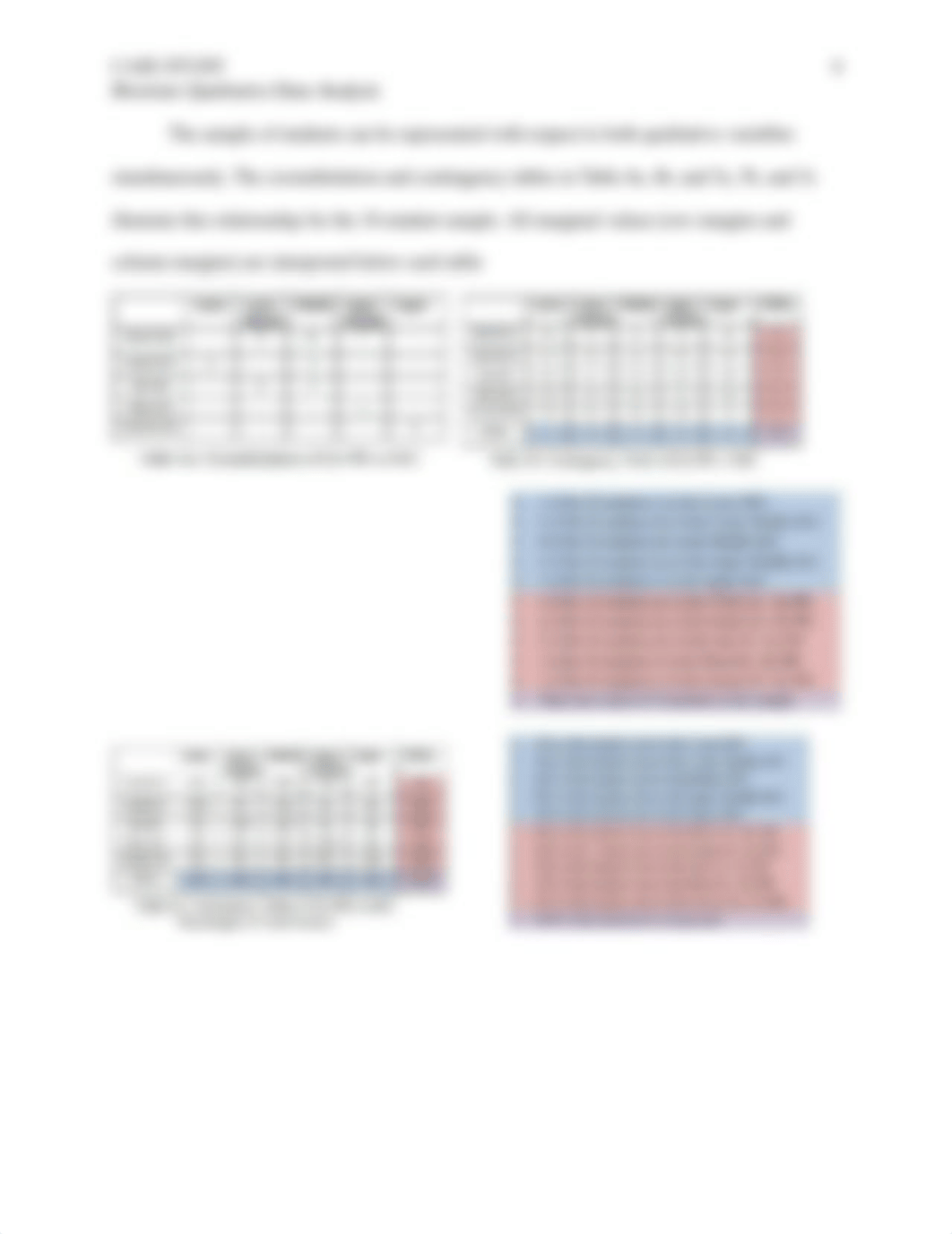 Case Study--IRE Descriptive Statistics Data Analysis _example midterm re...pdf_d14ulb9xso3_page4