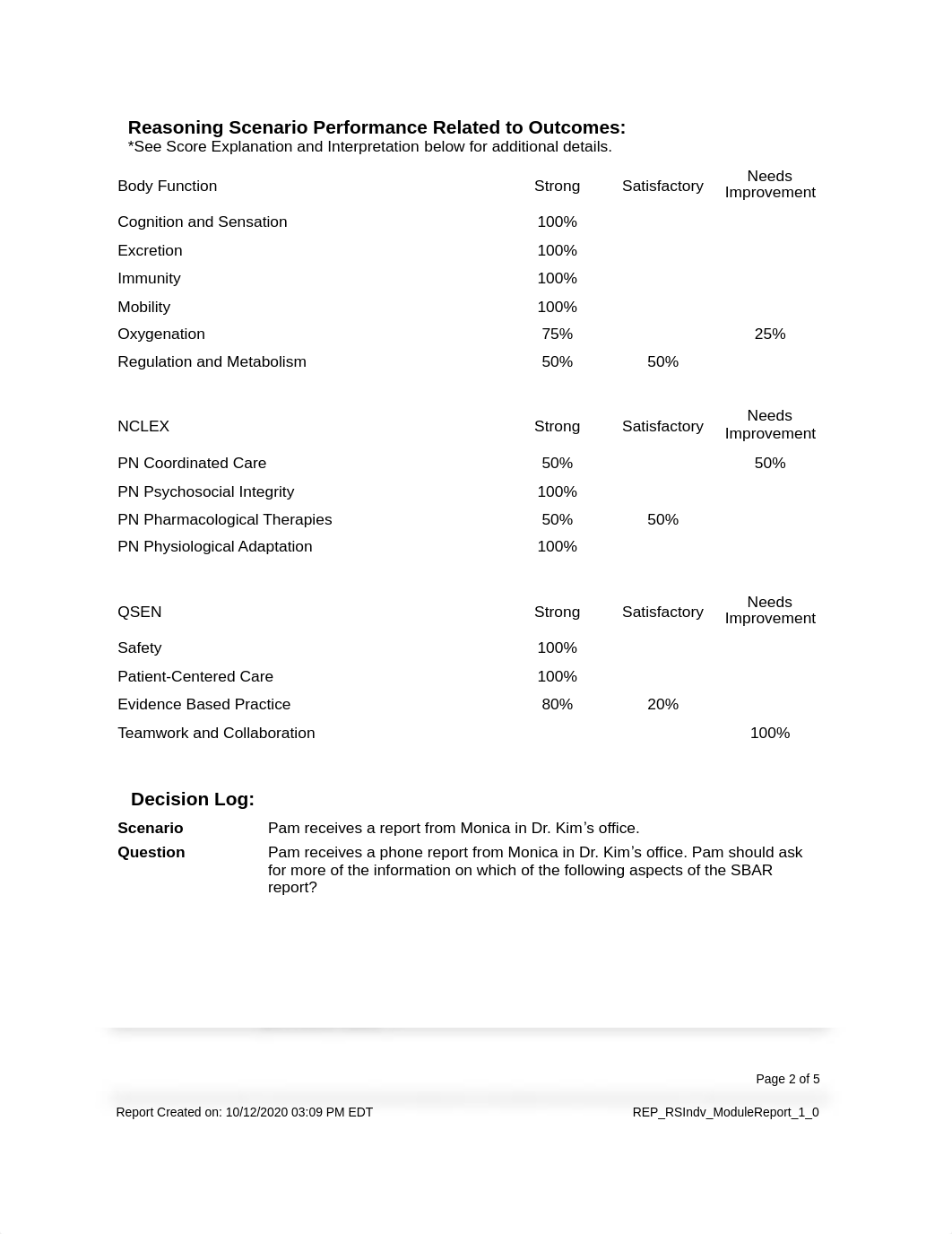 Ati Pn.pdf_d14y3u6qb60_page2