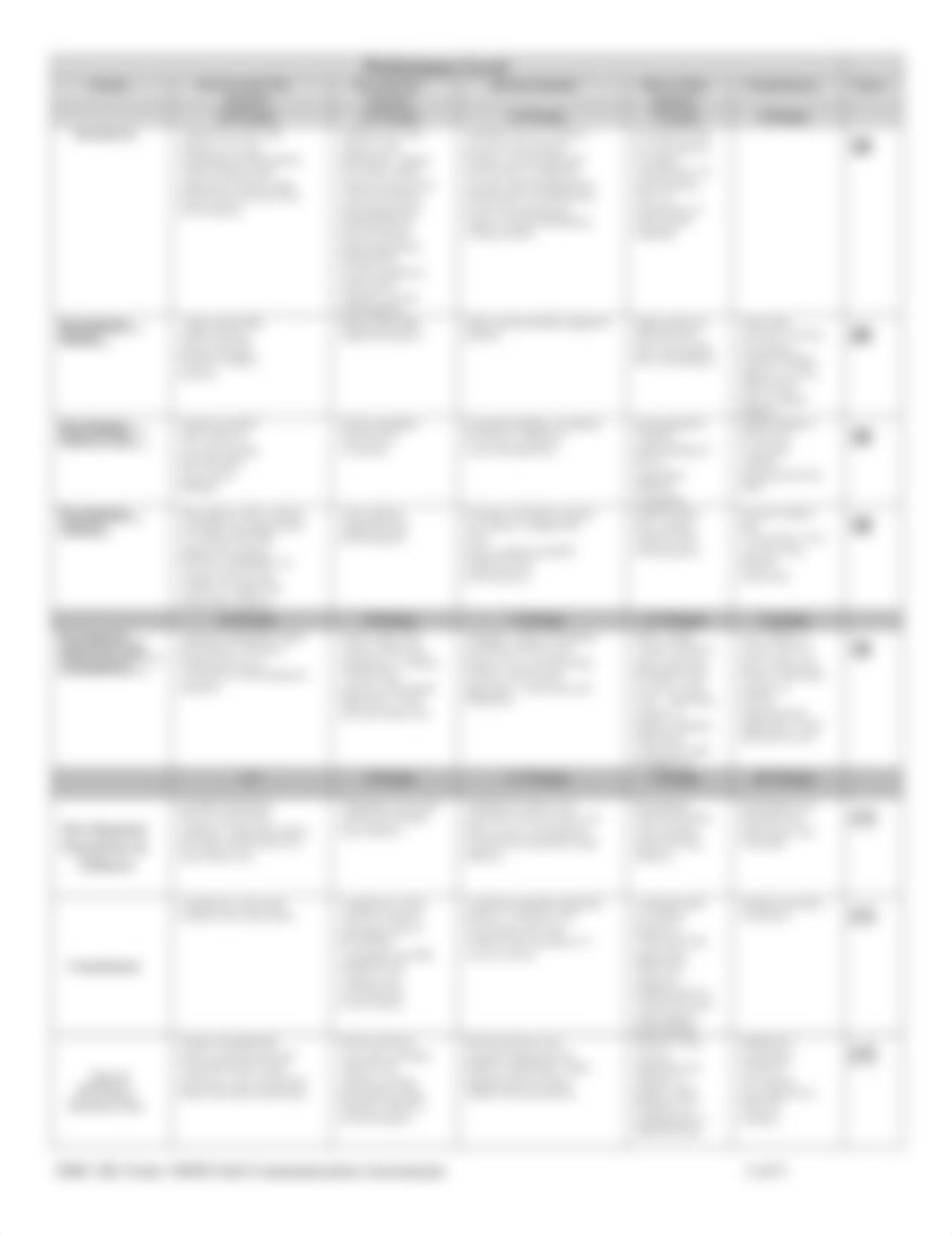 JOHNSON MICHAEL SMC-DL Form 1009S Organization Assessment Brief.pdf_d153e7kcbm4_page2