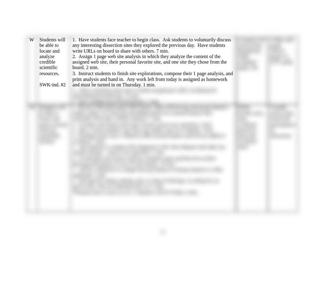 Masters Project - Fetal Pig Dissection - Assignment_d155v2z5xsa_page2