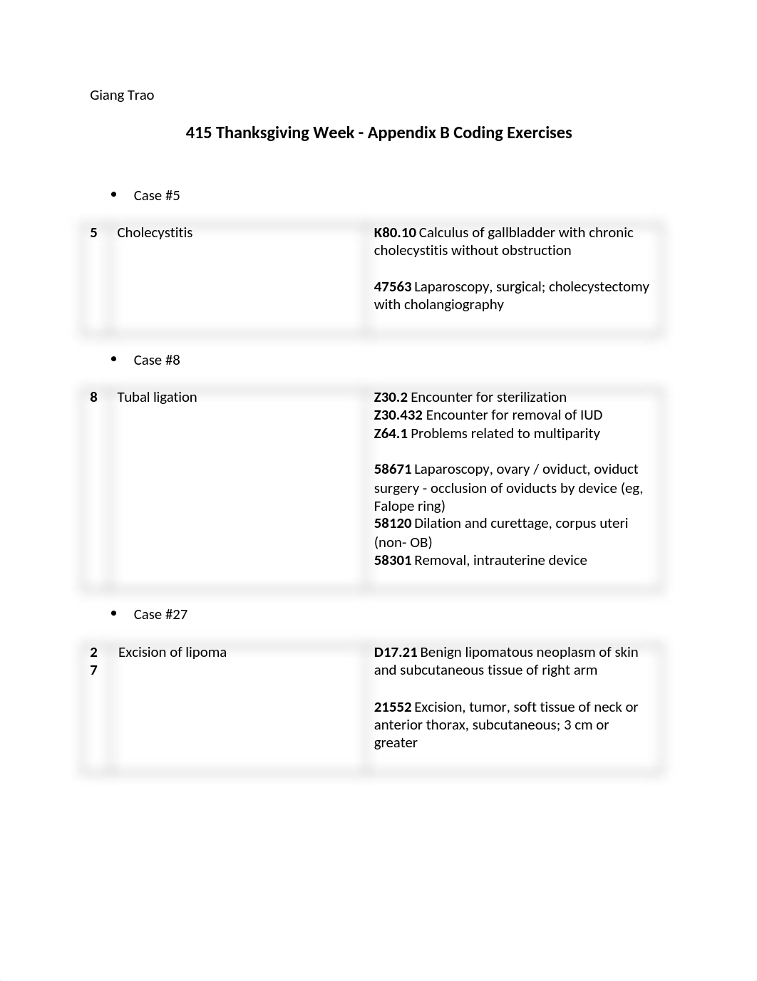 Appendix B Coding Exercises .docx_d155wc4d4jt_page1