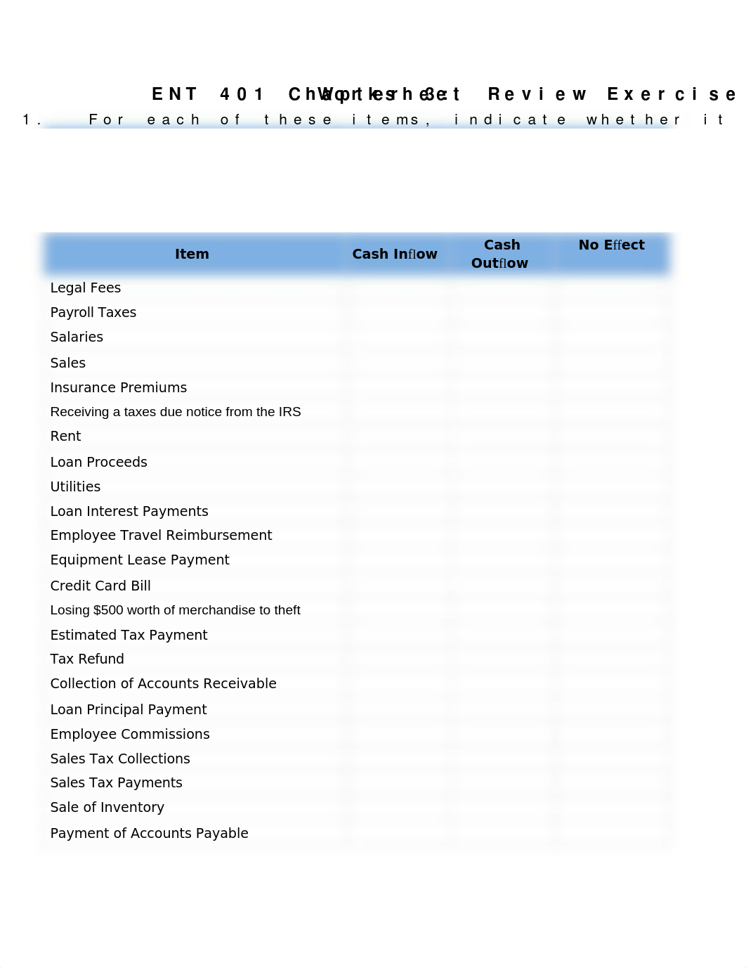 Chapter 3 Cash Flow Worksheet Review Problems F21.docx_d156skeaeig_page1