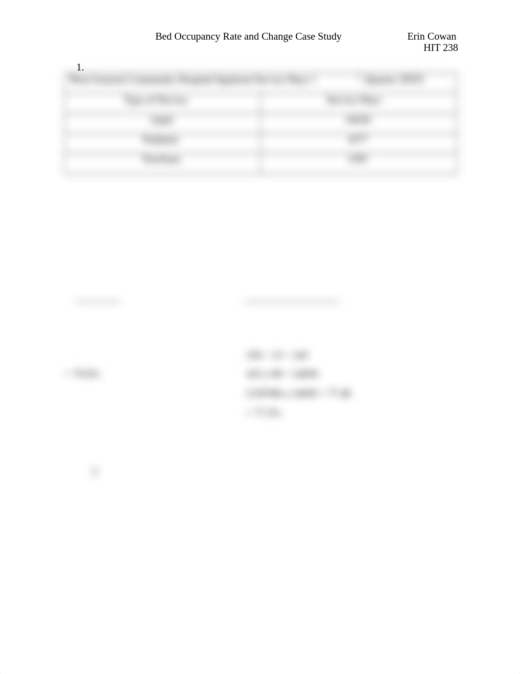 Competency Assignment - Bed Occupancy Rate and Change Case Study.docx_d157p4oai0k_page1