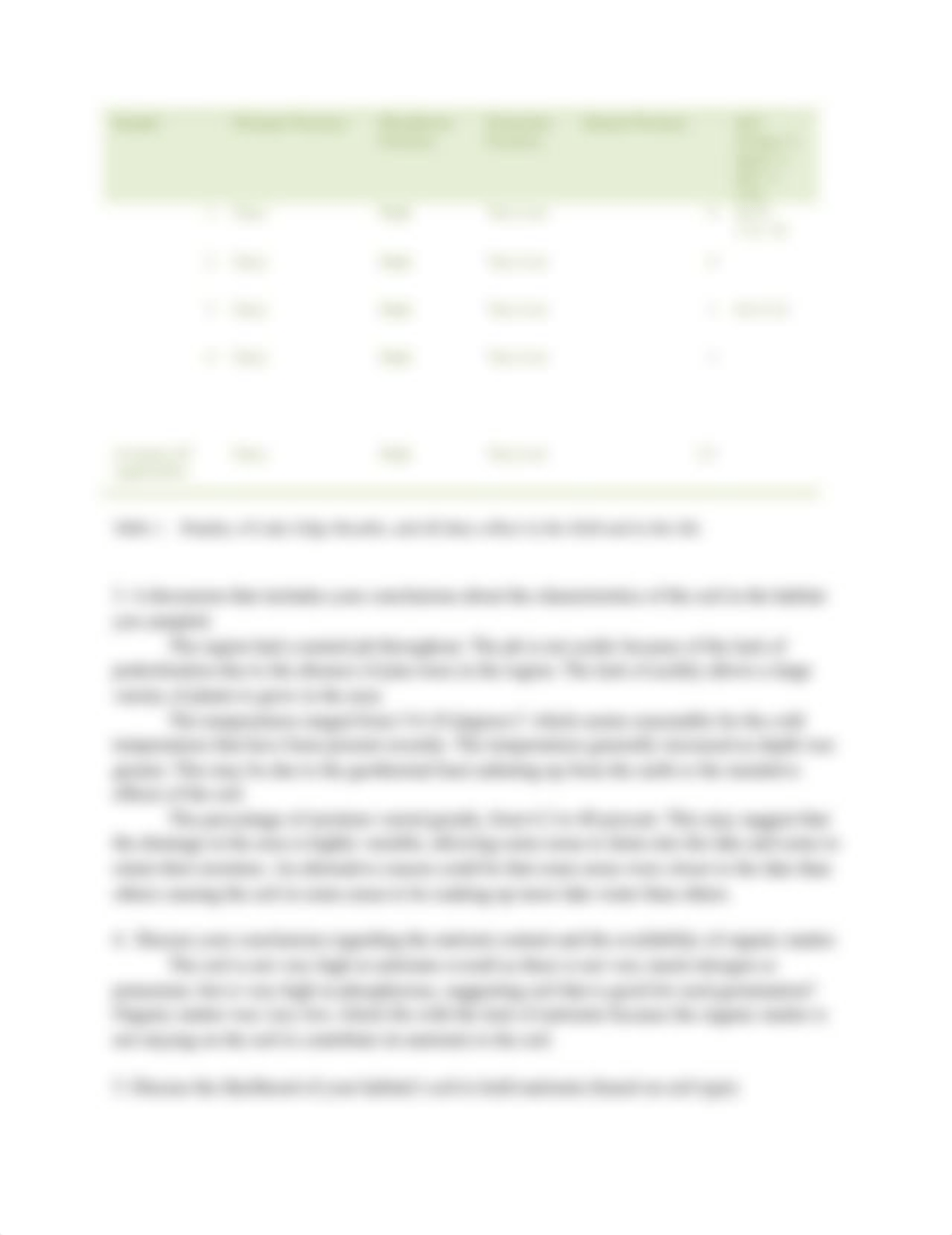 Soil Lab Report_d157qh3wcgj_page2