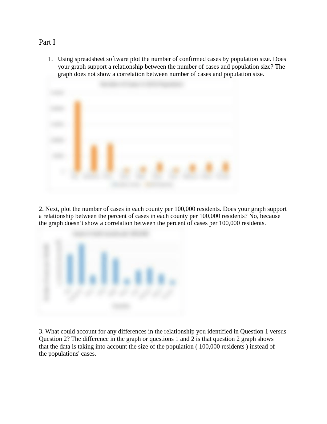 Social Distance.docx_d159qnvells_page1