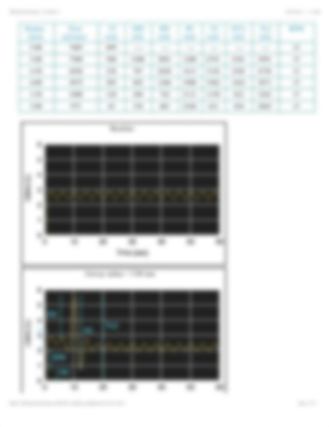 PhysioEx Exercise 7 Activity 1.pdf_d159xkn76zu_page3