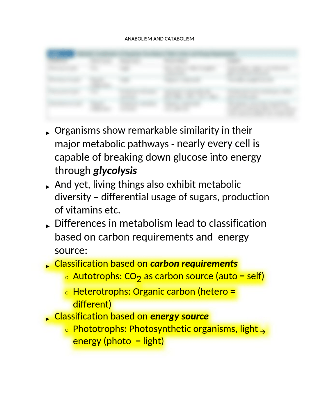 ANABOLISM AND CATABOLISM.docx_d15c519k3gv_page1