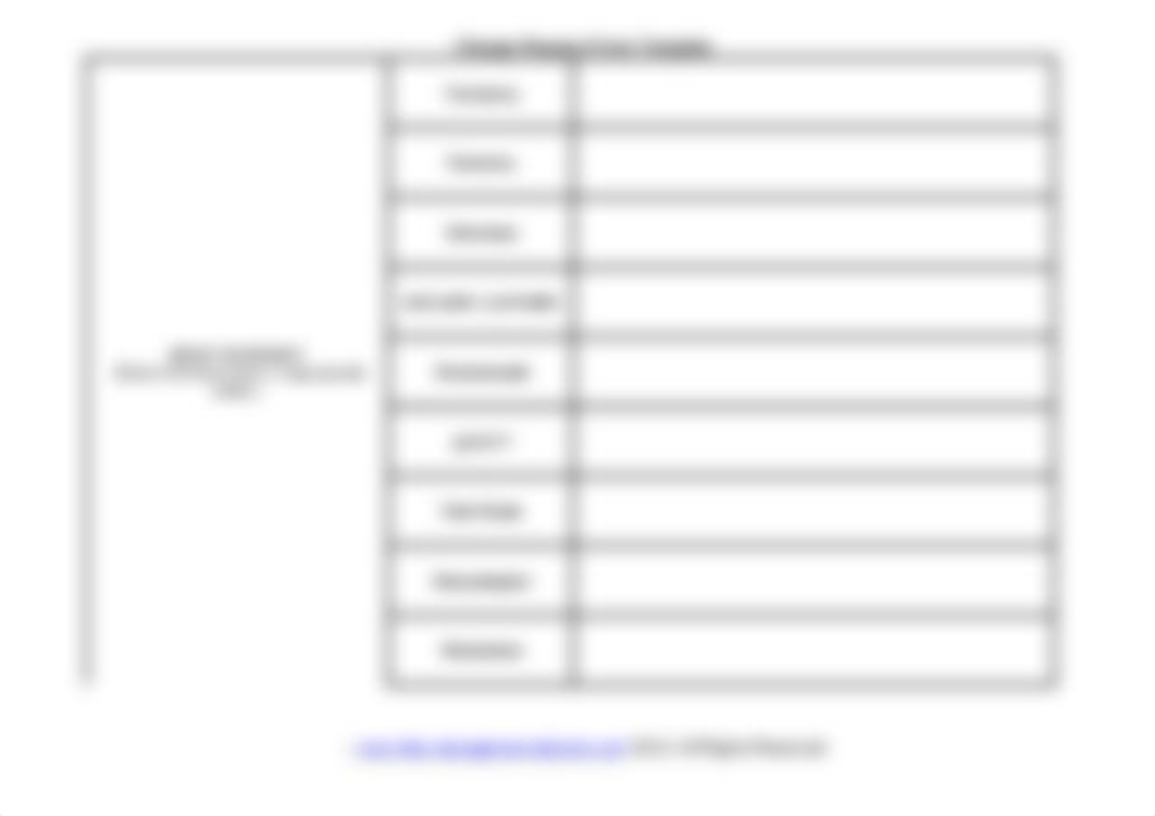 fme-change-request-form-template.doc_d15cy6yc1vq_page2