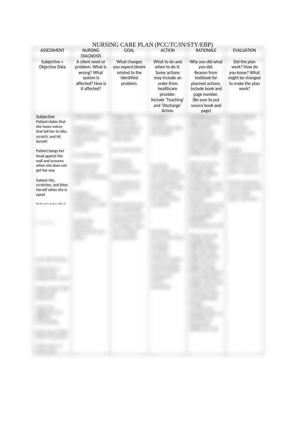 Self mutilation nursing careplan.docx_d15hgekyw57_page1