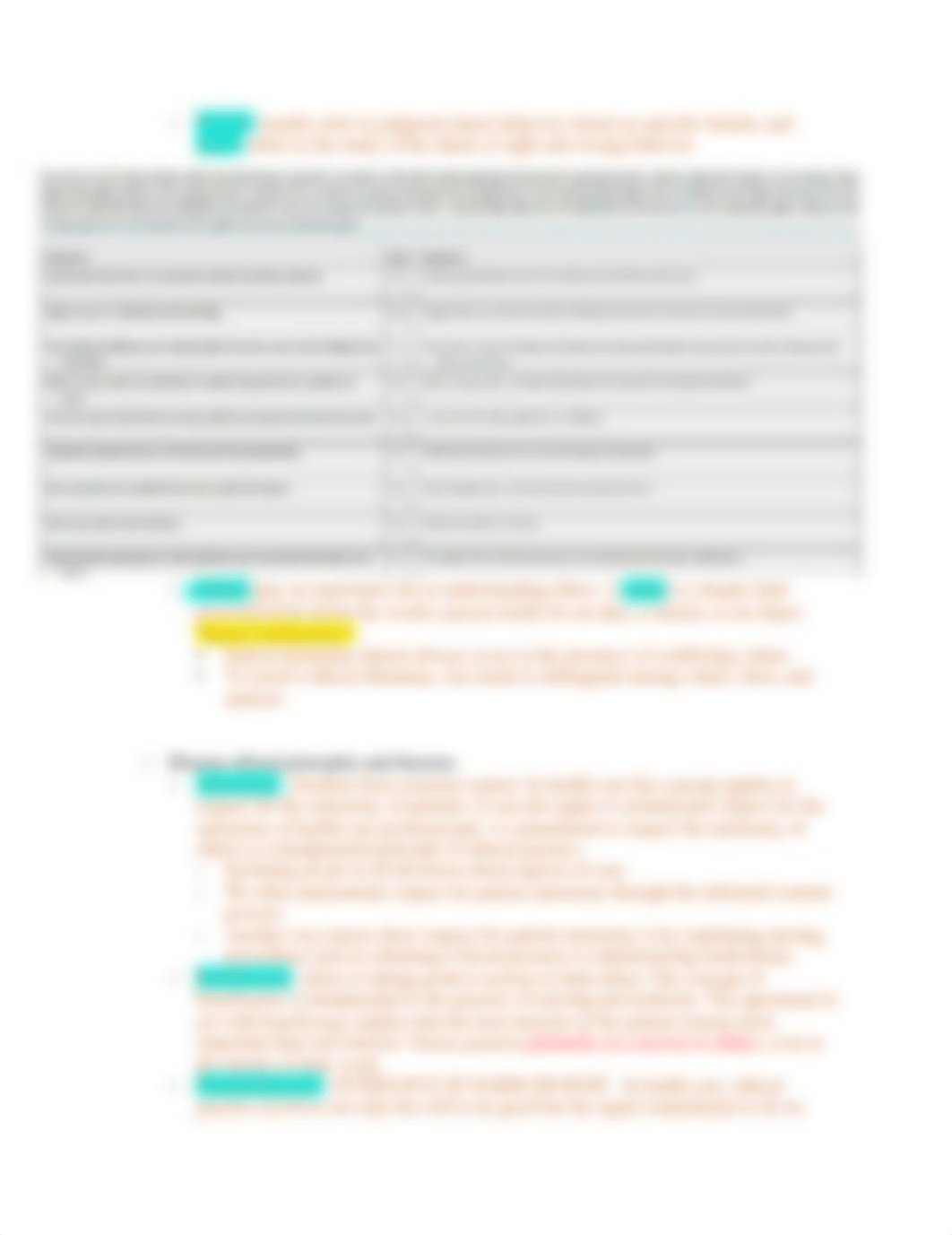 week 12 objectives ipnl.docx_d15o0tolfvj_page2