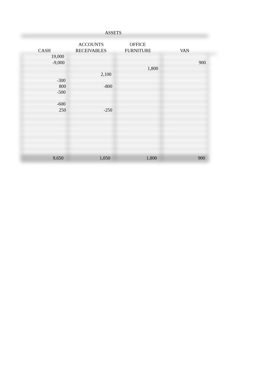 Week 1 problem Set_d15t3aspuy0_page4