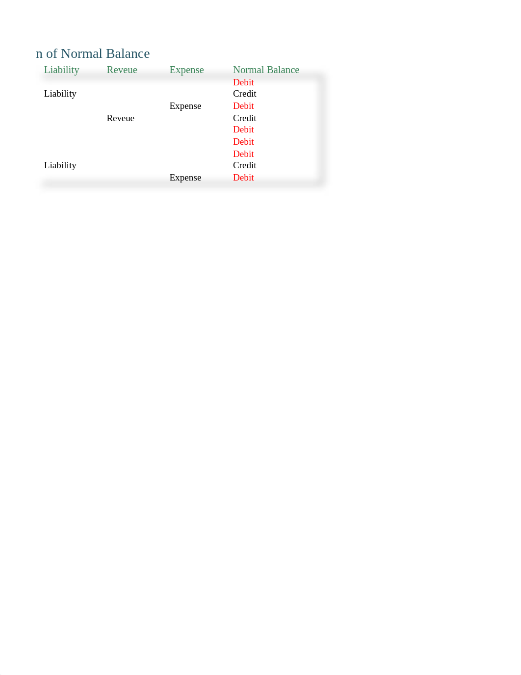 Week 1 problem Set_d15t3aspuy0_page2