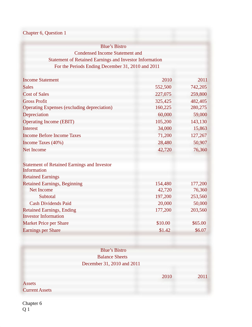 Chapter 06 HW ACCT.xlsx_d15vl7odjj0_page1