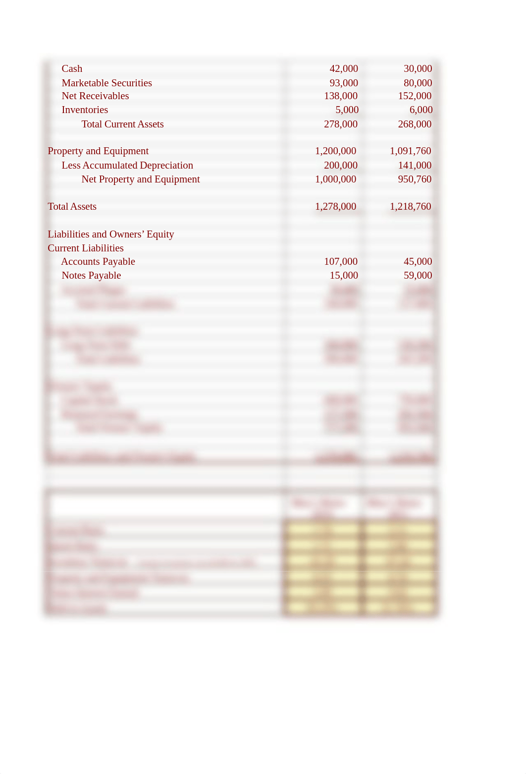 Chapter 06 HW ACCT.xlsx_d15vl7odjj0_page2